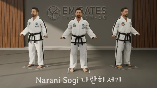 Référence technique de la position parallèle (Narani Sogi)